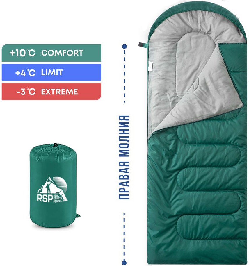 

Спальный мешок RSP Outdoors Sleep 250 R (зелёный, молния справа)