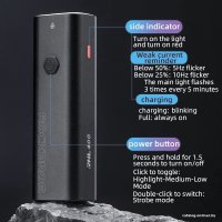 Велосипедный фонарь RockBros RHL 400 в Гомеле