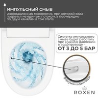 Унитаз приставной Roxen Smart Turbo 670300-02