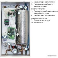 Отопительный котел Эван Expert 7 14355