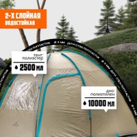 Кемпинговая палатка Coyote CL-B15 и два спальных мешка Sundays ZC-SB001 (синий)