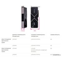 Передняя панель для корпуса Lian Li O11D EVO Front Mesh Kit O11DE-4X G89.O11DE-4X.00