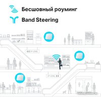 Точка доступа TP-Link EAP225 V4