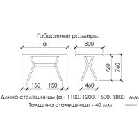 Кухонный стол Buro7 Арно 180 (классика, дуб натуральный/черный)