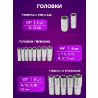 Набор трещотка с головками и битами Помощник 41082-5 (108 предметов)