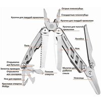 Мультитул NexTool Flagship Pro F30 Multitool NE20203A