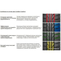 Летние шины Cordiant Comfort 205/60R15 91H