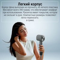 Фен Xiaomi Mijia Hair Dryer H701 (китайская версия, серый)