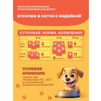 Консервированный корм для собак Хаппи Лаппи Для щенков индейка 75 г