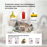 Варочная панель Simfer H60Q40B440
