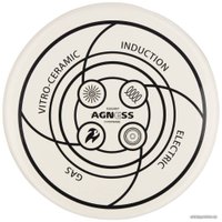 Чайник без свистка Agness Фрукты 934-427