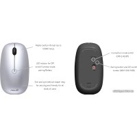 Мышь ASUS MW201C (черный)