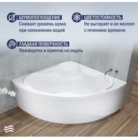 Ванна Lauter Riviera 150x150 21050150