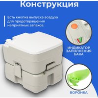 Биотуалет Saniteco CHH-3315