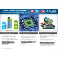 Гайковерт Зубр GB-250 A5 (с 2-мя АКБ, кейс)