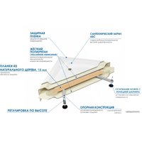 Душевой поддон River Wemor 80/24 S