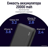 Внешний аккумулятор Gurdini Business Series GPBS-02B 20000mAh