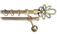 

Карниз для штор Lm Decor Астра 170 2р гладкий (антик, 3.6м)