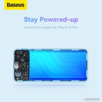Внешний аккумулятор Baseus Airpow Fast Charge Power Bank 20W 10000mAh (голубой)