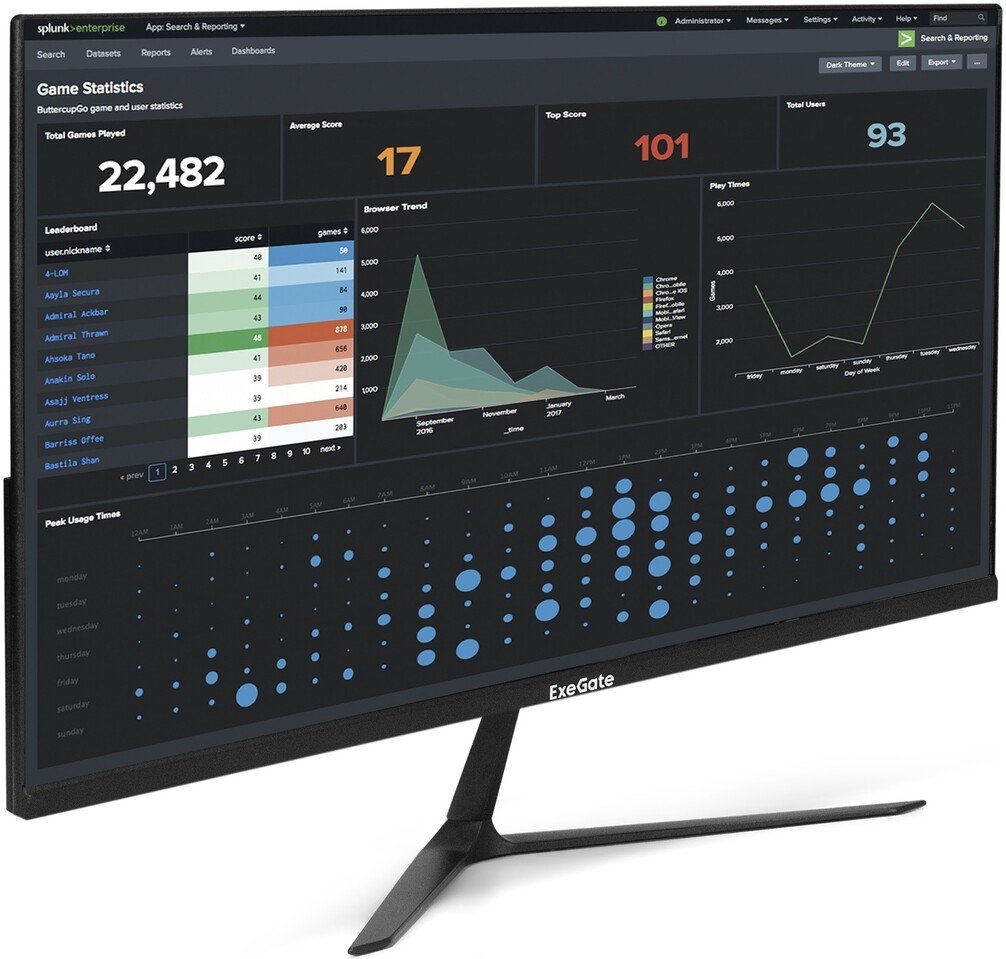 

Монитор ExeGate ProSmart EZ2700 EX299035RUS