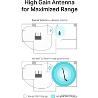 Wi-Fi адаптер TP-Link Archer T2U Plus в Гомеле