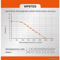 Дренажный насос Sturm WP9712S