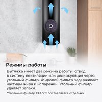 Кухонная вытяжка MAUNFELD Alba 39 Isla (черный)