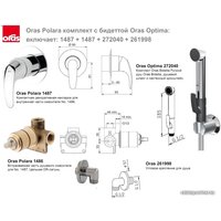 Гигиенический душ Oras Set Polara 1488