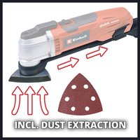 Реноватор Einhell TE-MG 300 EQ