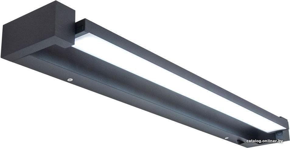 Светодиодная панель Citilux Визор CL708261N