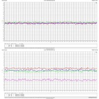 Портативный усилитель E1DA 9038D