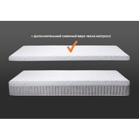 Матрас Территория сна Консул 70x200