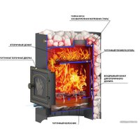 Банная печь Везувий Скиф Стандарт 16 (ДТ-3) Б/В