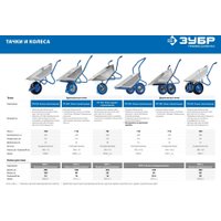 Двухколесная тачка Зубр Профессионал ПТ-300 39911