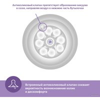 Бутылочка для кормления Philips Avent Natural Response SCY903/01 (260 мл)
