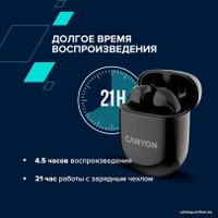 Наушники Canyon TWS-6 (бежевый)