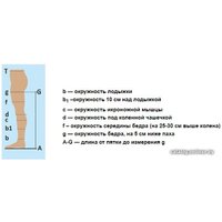 Колготки компрессионные Польза 5002 Iкл (р.2 (S), рост2, бежевый)