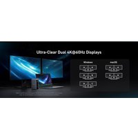 Док-станция Anker Prime A83B6 160W Charging Station 14-in-1