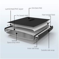 Сапборд Santasup Breeze