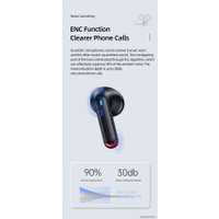 Наушники Usams NX10 (розовый)