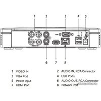 Гибридный видеорегистратор Dahua DH-XVR5104C-4KL-I3