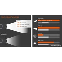 Галогенная лампа Osram HB4 Night Breaker Unlimited 2шт [9006NBU-HCB]