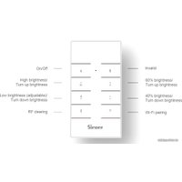 Реле Sonoff D1+RM433 R2+Base
