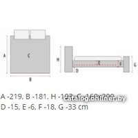 Кровать Signal Gant 200x160 (бирюзовый)