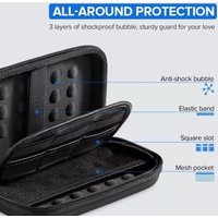 Органайзер Ugreen LP128 50274 (черный)