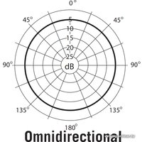 Проводной микрофон Samson G-Track Pro