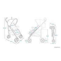 Коляска прогулочная «трость» Lionelo Elia (oslo)