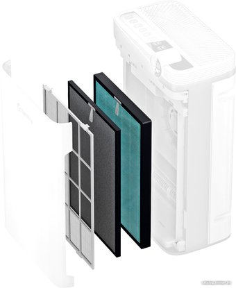 Комплект фильтров Thermex для воздухоочистителя Thermex 500 Wi-Fi