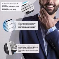 Бритвенный станок Glamify 5 касет