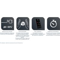 Тепловентилятор Tefal HE7152F0